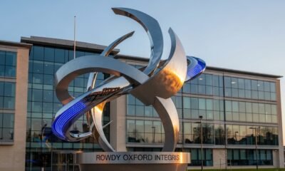 Rowdy Oxford Integris